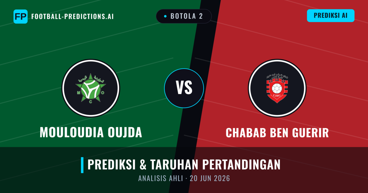 Mouloudia Oujda vs Chabab Ben Guerir — prediksi dan pratinjau pertandingan