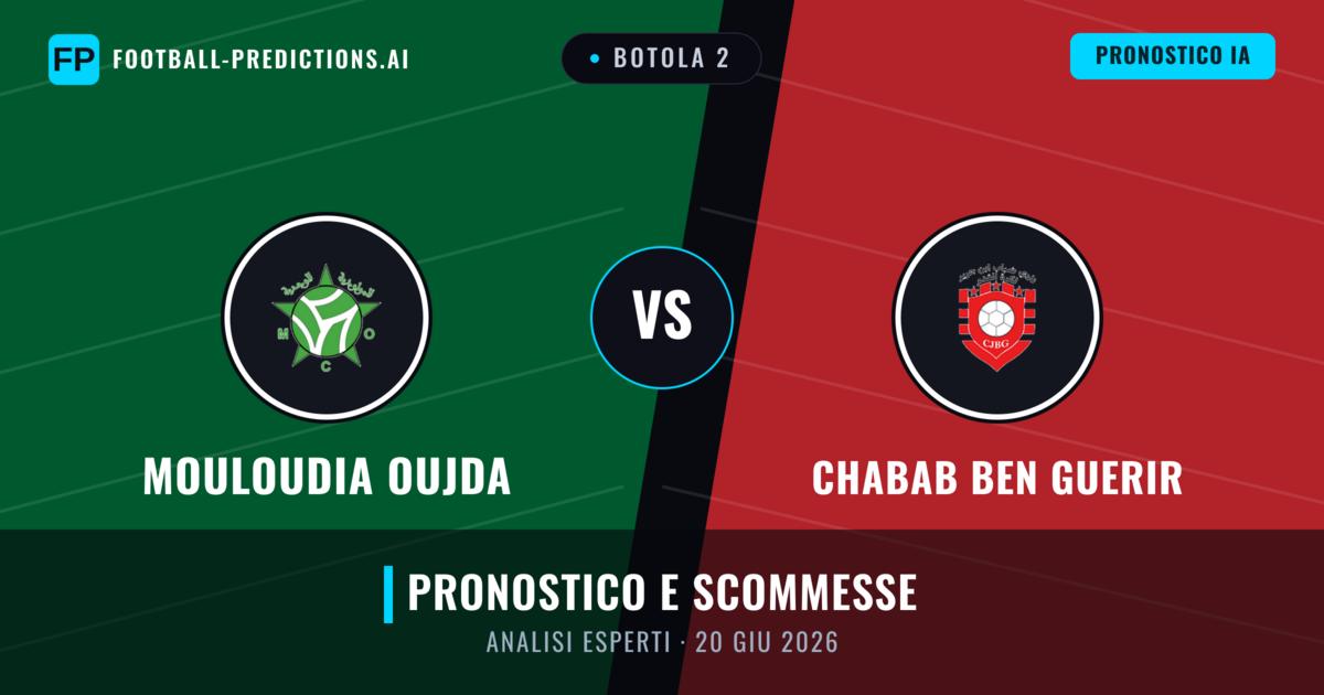 Mouloudia Oujda vs Chabab Ben Guerir — pronostico e anteprima del match