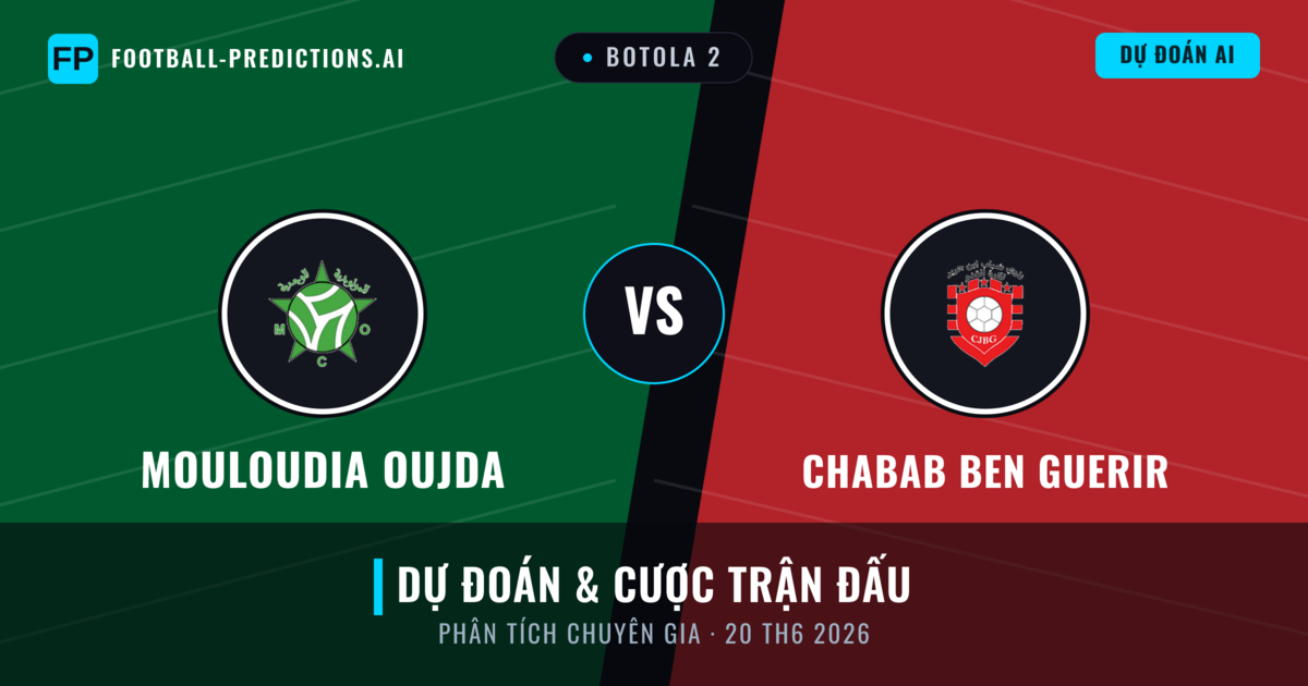 Mouloudia Oujda vs Chabab Ben Guerir — dự đoán và xem trước trận đấu