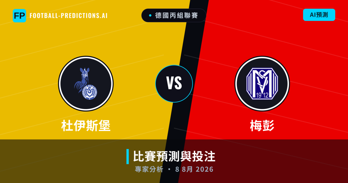 杜伊斯堡 vs 梅彭 — 比赛预测和前瞻