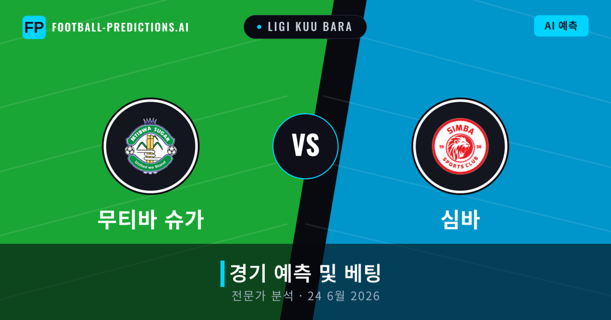 무티바 슈가 대 심바 — 경기 예측 및 프리뷰