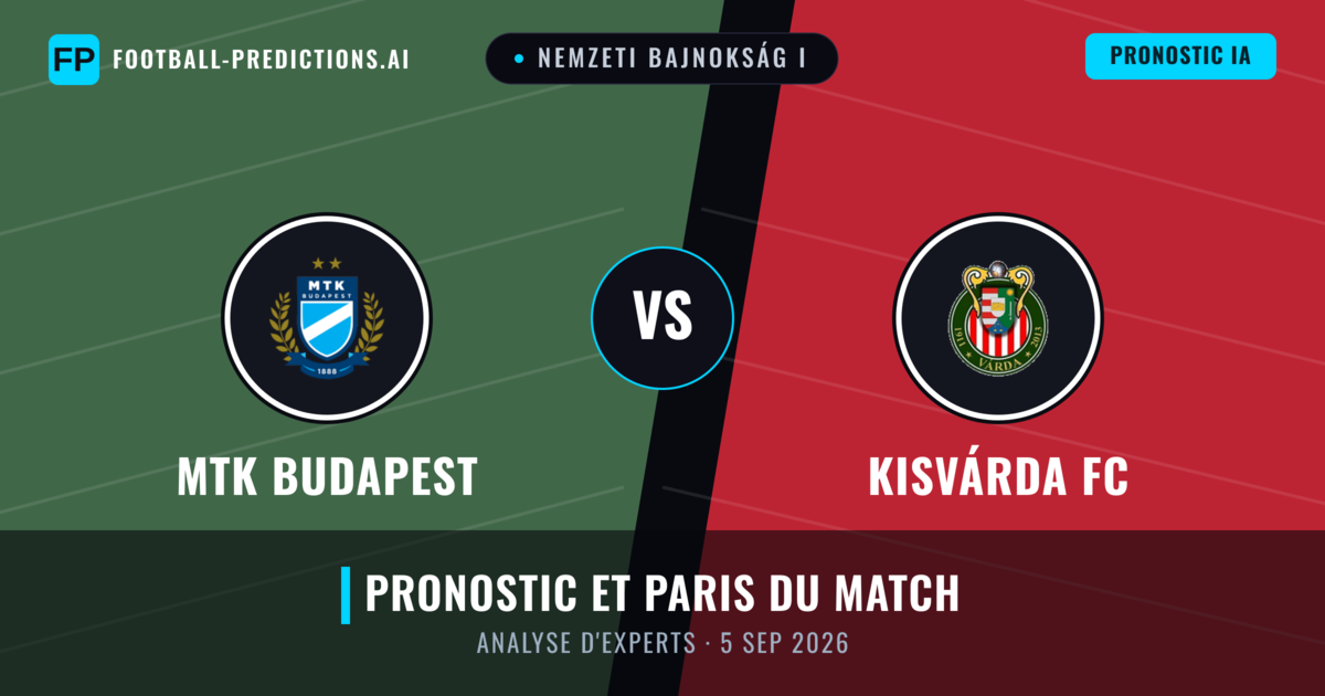 MTK Budapest vs Kisvárda FC — pronostic et avant-match