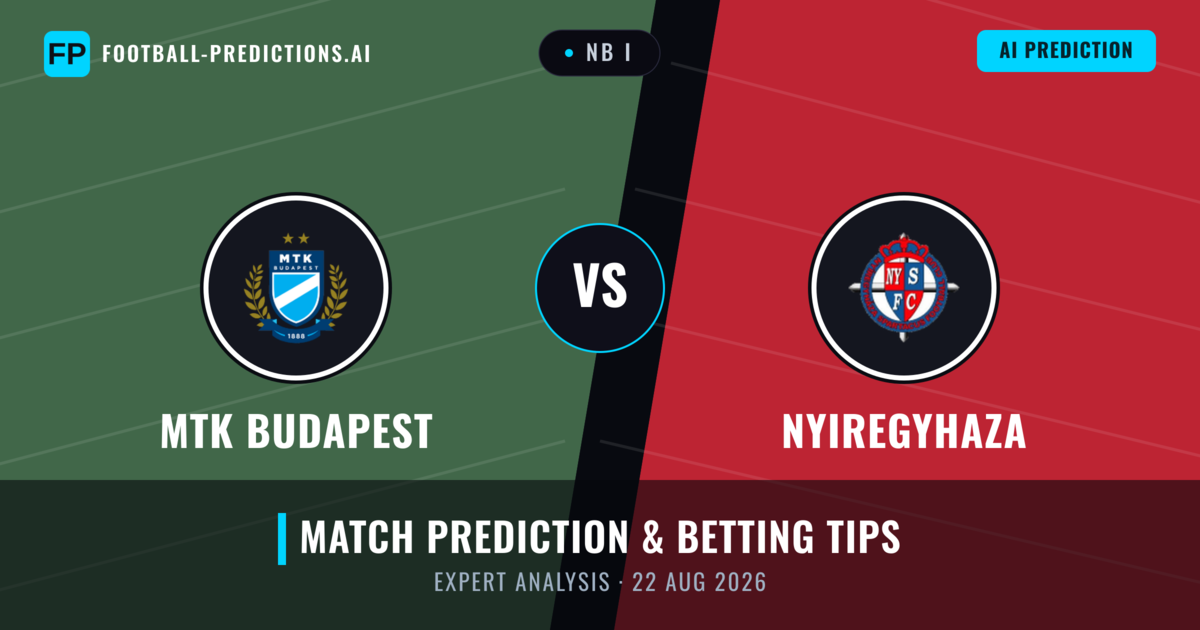 MTK Budapest vs Nyiregyhaza — match prediction & preview