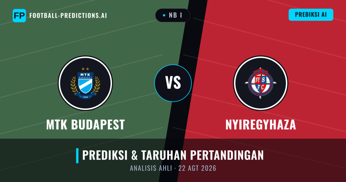 MTK Budapest vs Nyíregyháza — prediksi dan pratinjau pertandingan