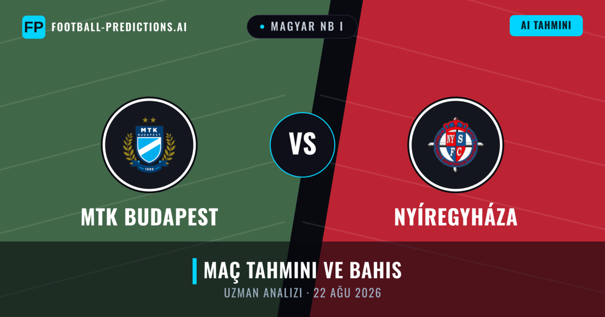 MTK Budapest - Nyíregyháza — maç tahmini ve önizleme