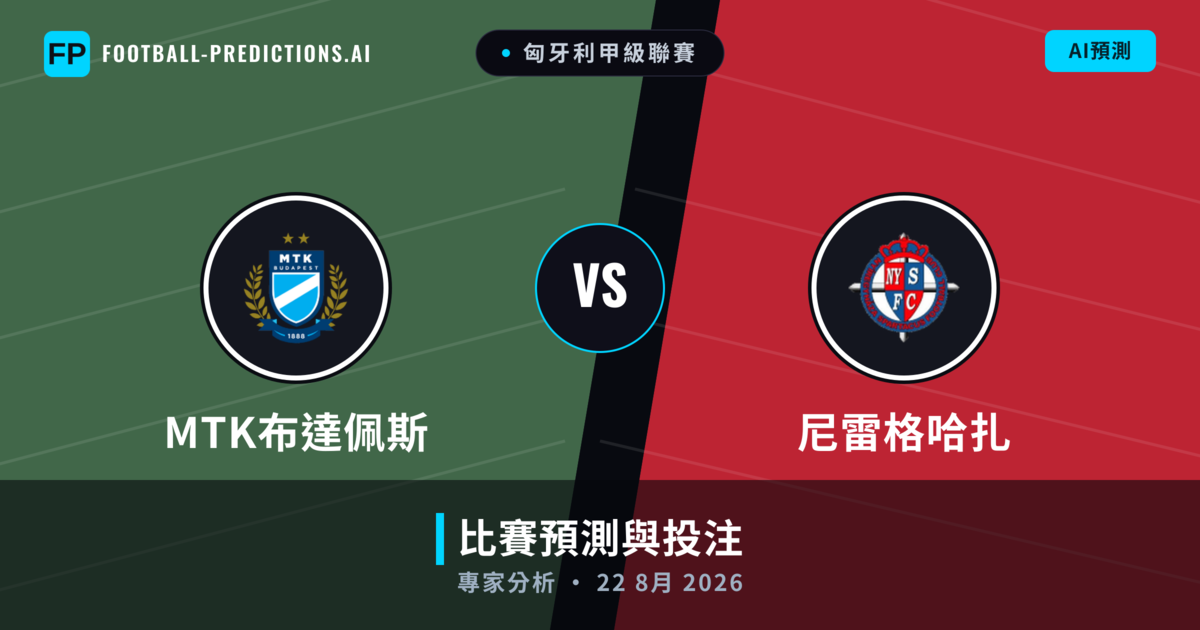 MTK布達佩斯 vs 尼雷格哈扎 — 比赛预测和前瞻