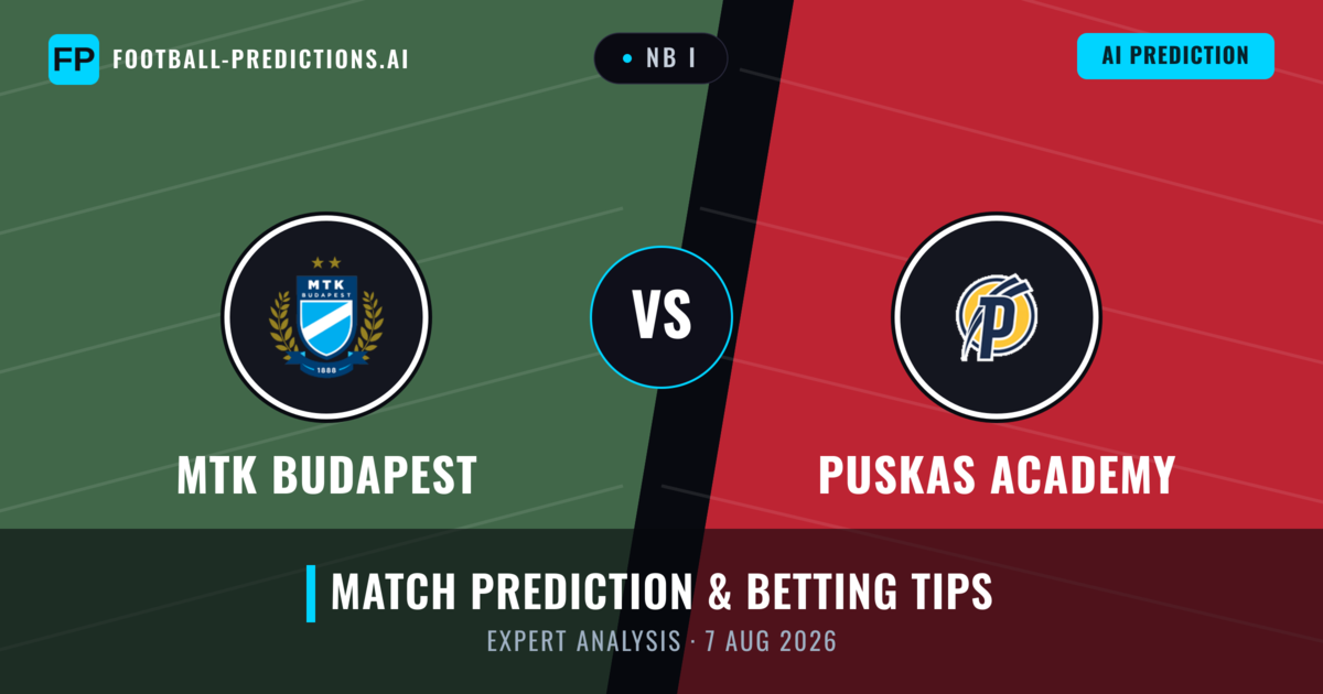MTK Budapest vs Puskas Academy — match prediction & preview