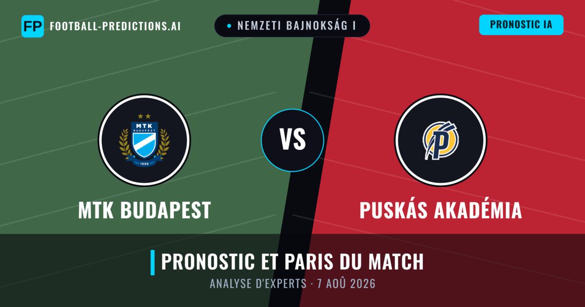 MTK Budapest vs Puskás Akadémia — pronostic et avant-match
