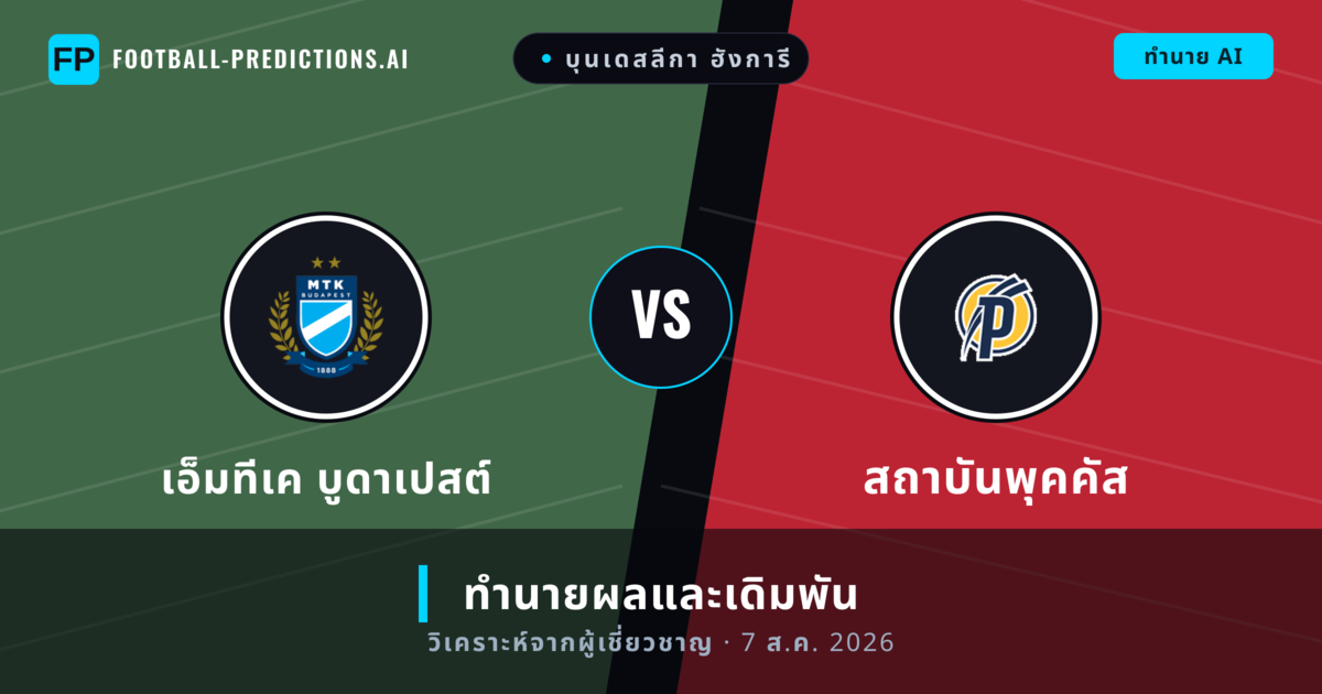 เอ็มทีเค บูดาเปสต์ พบ สถาบันพุคคัส — ทำนายผลและพรีวิวการแข่งขัน