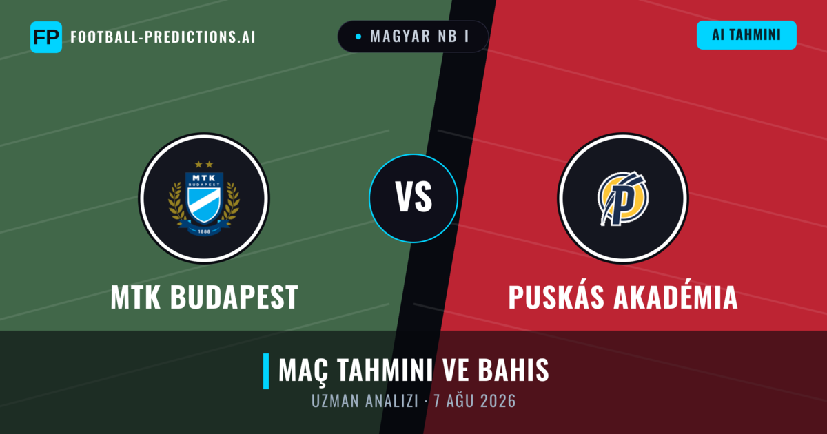 MTK Budapest - Puskás Akadémia — maç tahmini ve önizleme
