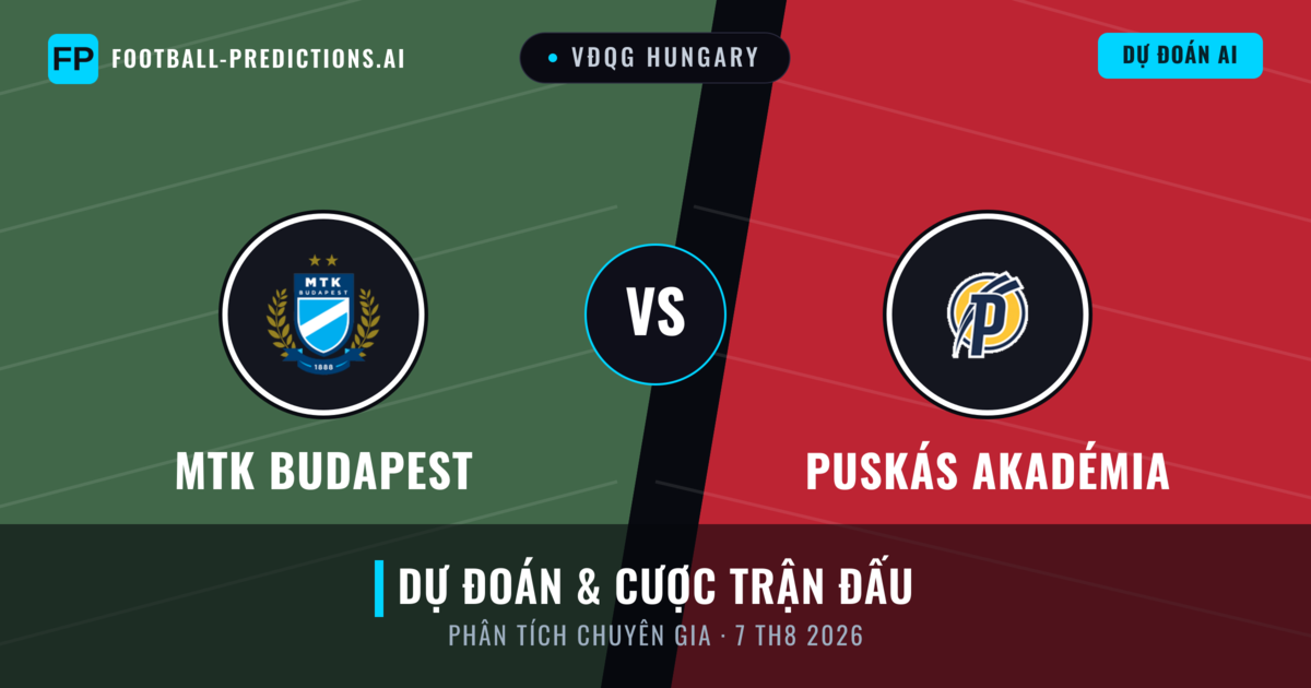 MTK Budapest vs Puskás Akadémia — dự đoán và xem trước trận đấu