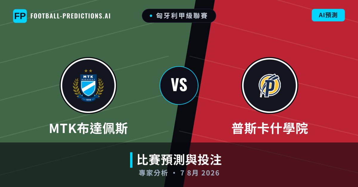 MTK布達佩斯 vs 普斯卡什學院 — 比赛预测和前瞻