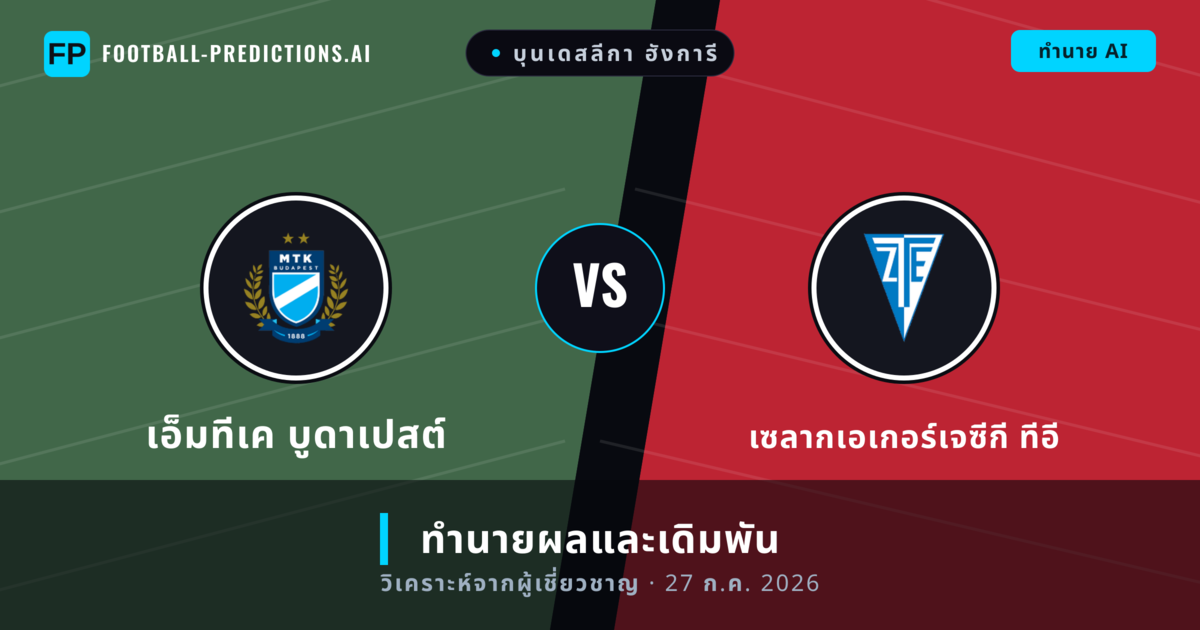 เอ็มทีเค บูดาเปสต์ พบ เซลากเอเกอร์เจซีกี ทีอี — ทำนายผลและพรีวิวการแข่งขัน