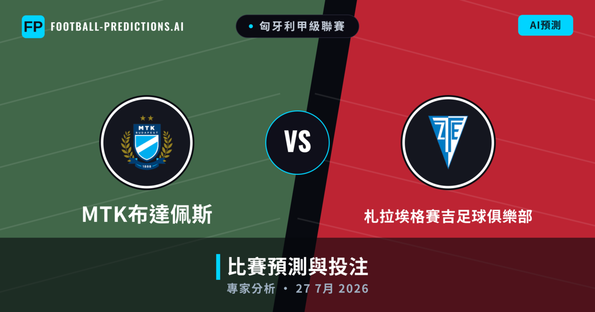 MTK布達佩斯 vs 札拉埃格賽吉足球俱樂部 — 比赛预测和前瞻