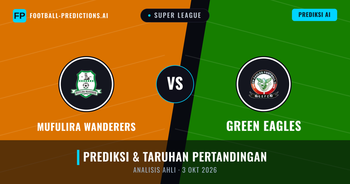Mufulira Wanderers vs Elang Hijau — prediksi dan pratinjau pertandingan