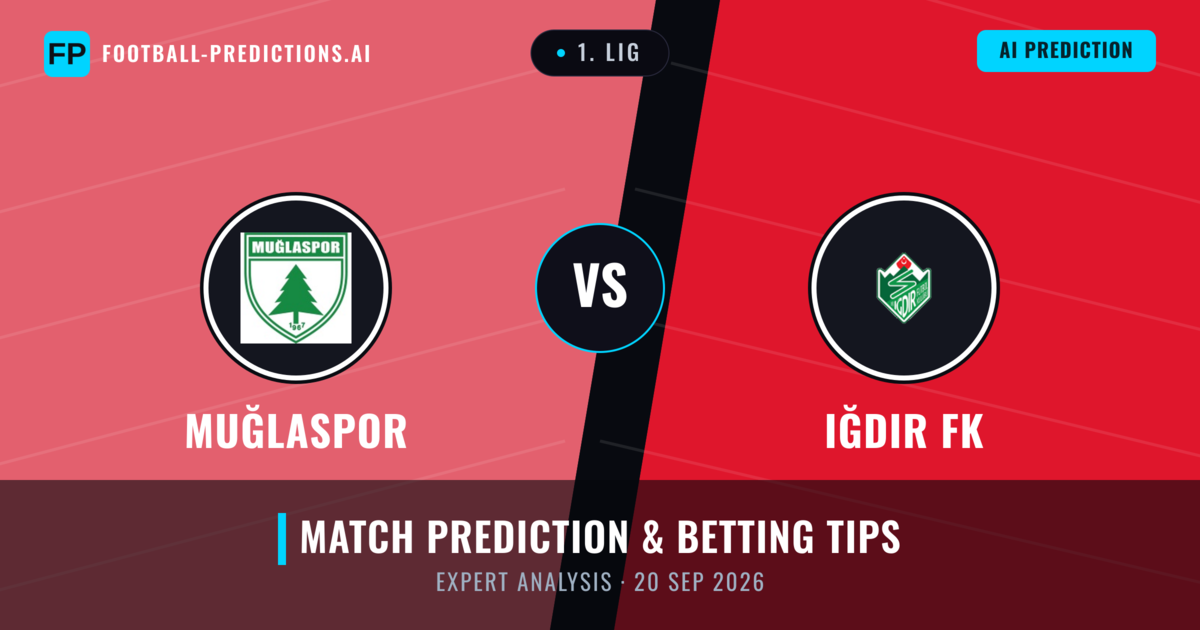 Muğlaspor vs Iğdır FK — match prediction & preview