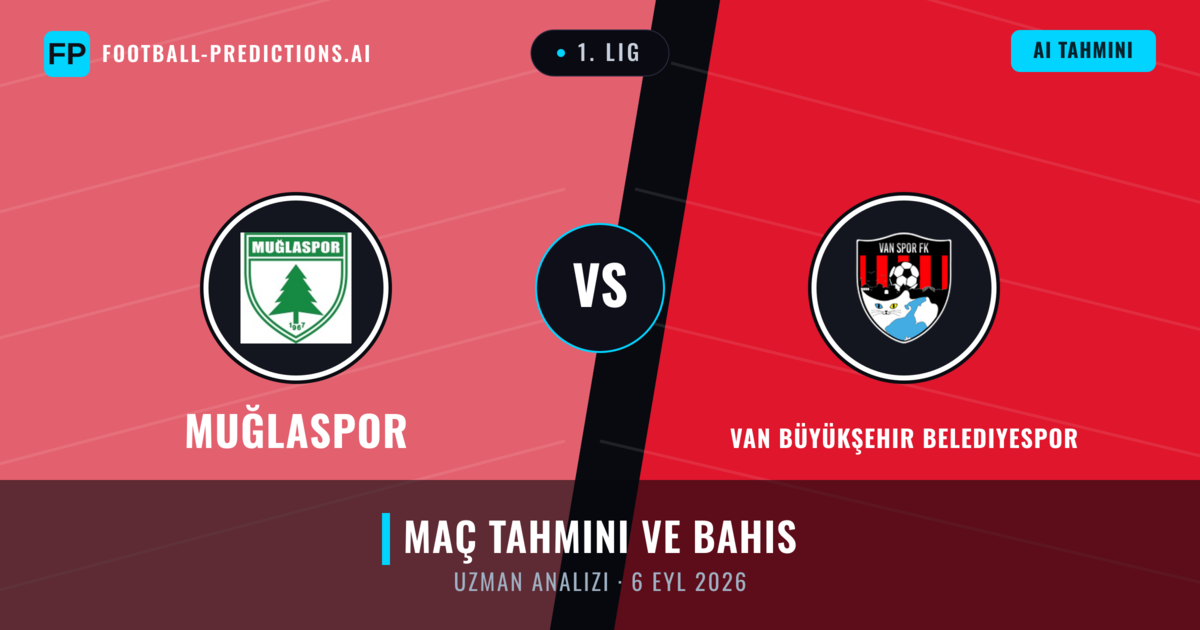 Muğlaspor - Van Büyükşehir Belediyespor — maç tahmini ve önizleme