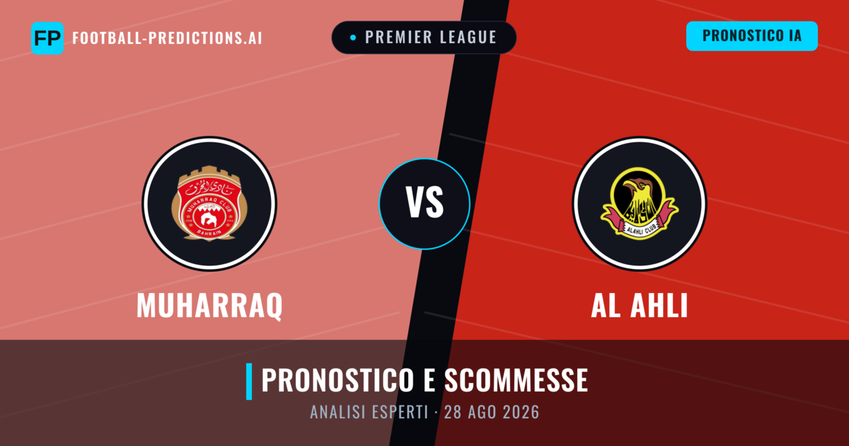 Muharraq vs Al Ahli — pronostico e anteprima del match