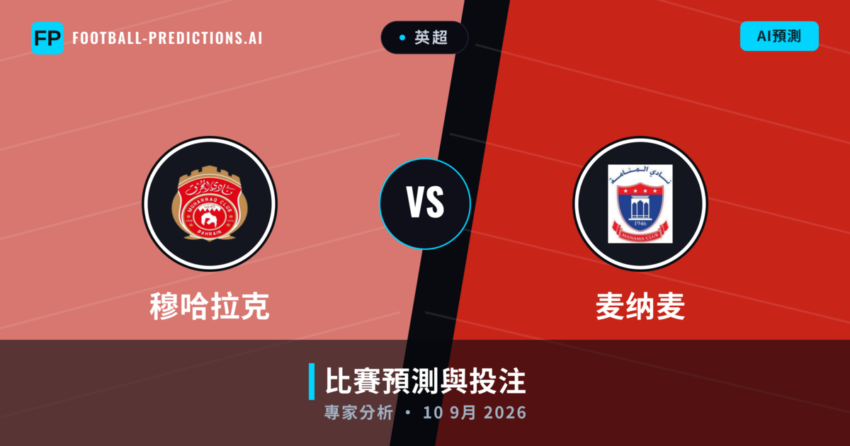 穆哈拉克 vs 麦纳麦 — 比赛预测和前瞻