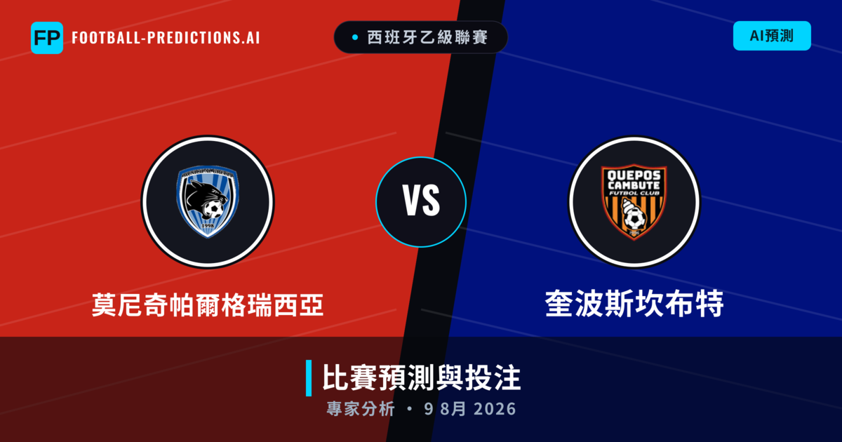 莫尼奇帕爾格瑞西亞 vs 奎波斯坎布特 — 比赛预测和前瞻