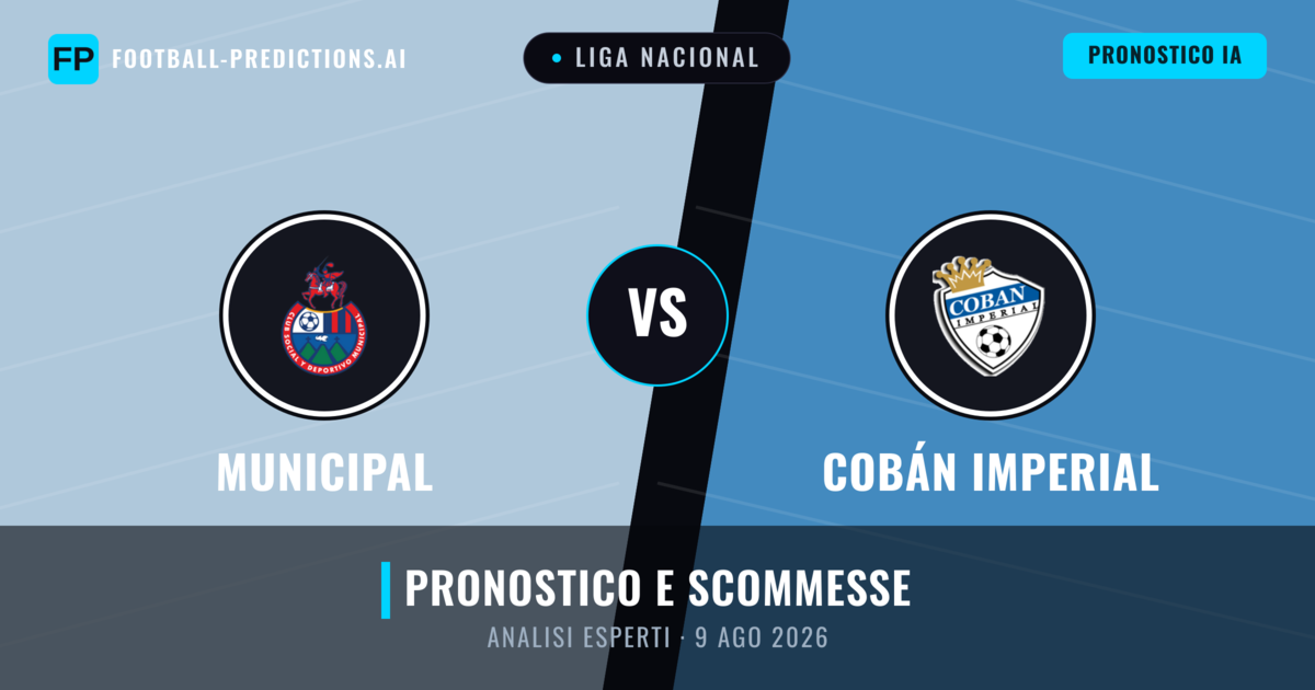 Municipal vs Cobán Imperial — pronostico e anteprima del match
