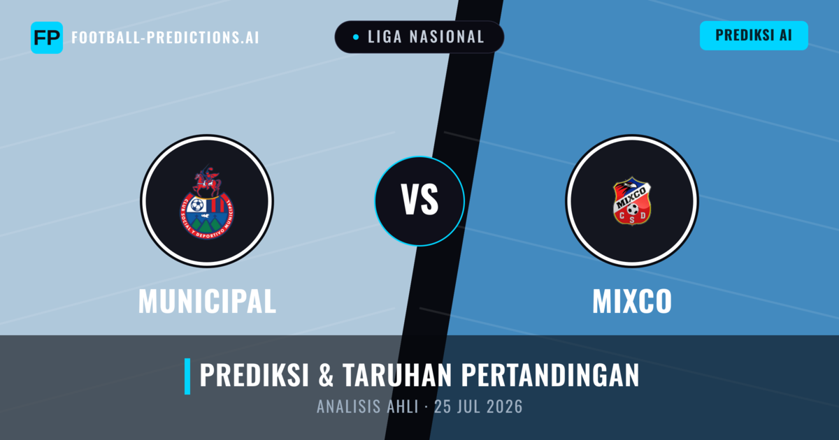 Municipal vs Mixco — prediksi dan pratinjau pertandingan