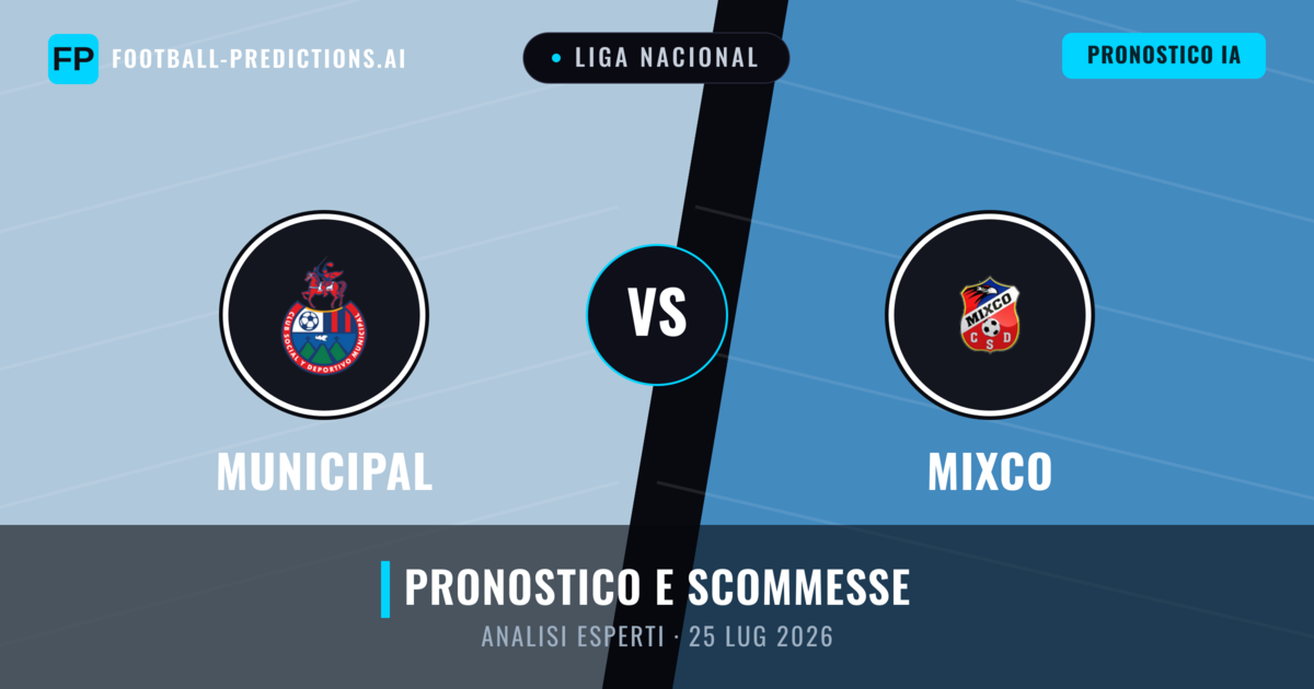 Municipal vs Mixco — pronostico e anteprima del match