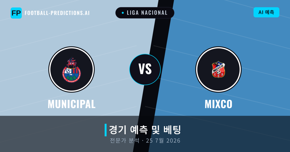Municipal 대 Mixco — 경기 예측 및 프리뷰