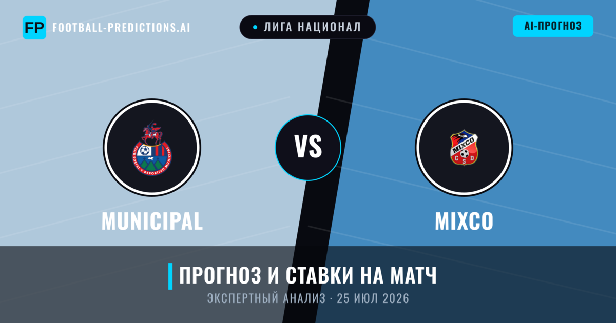 Municipal – Mixco — прогноз и превью матча