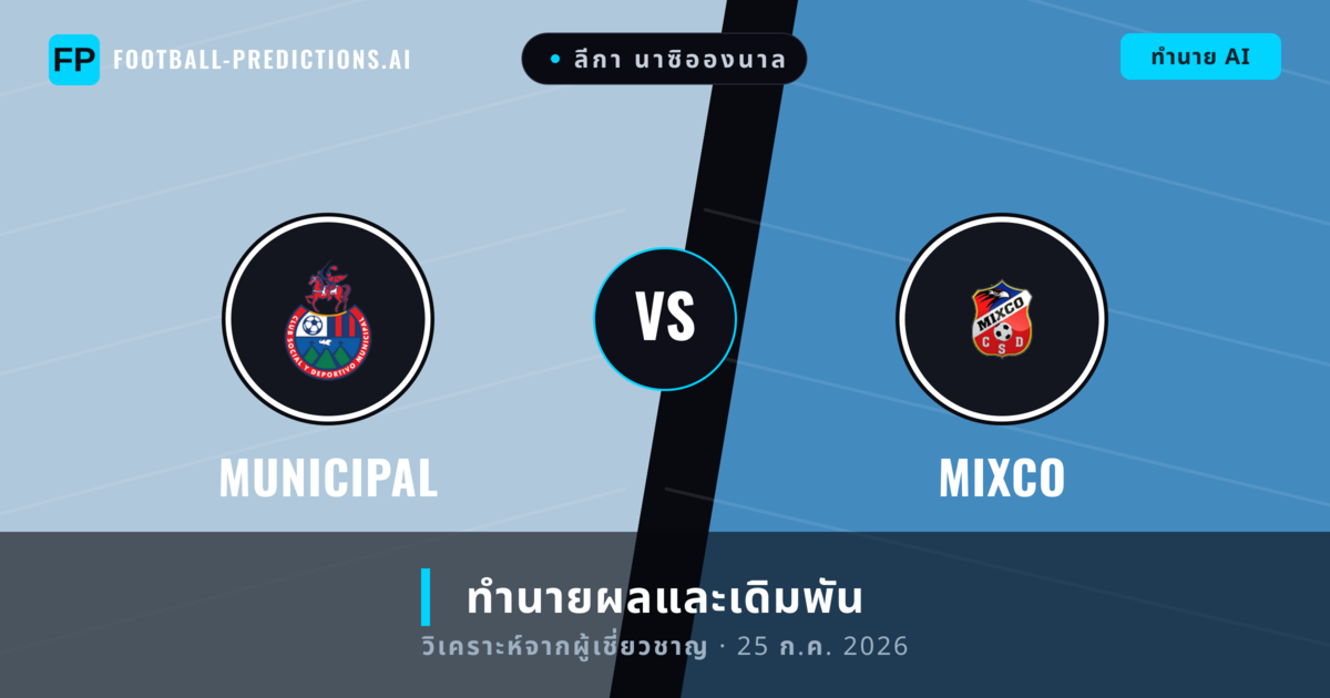 Municipal พบ Mixco — ทำนายผลและพรีวิวการแข่งขัน