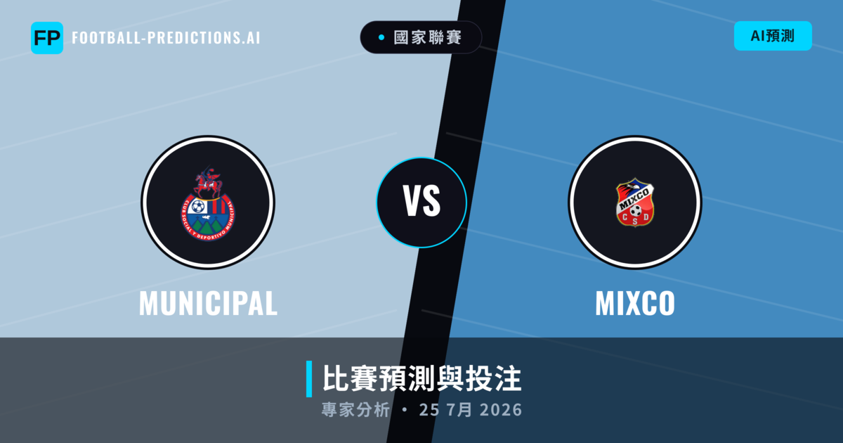 Municipal vs Mixco — 比赛预测和前瞻