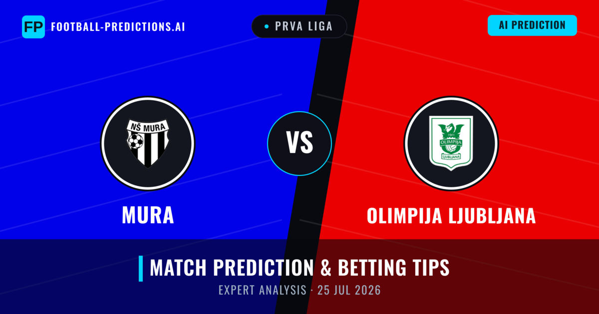 Mura vs Olimpija Ljubljana — match prediction & preview