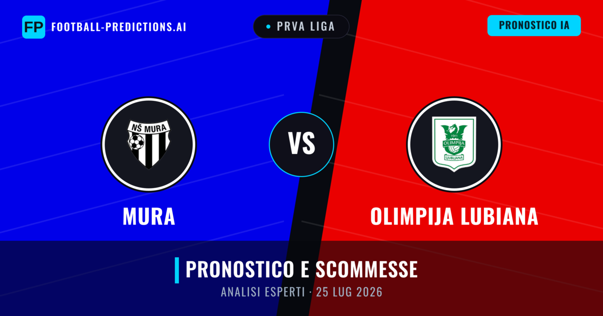 Mura vs Olimpija Lubiana — pronostico e anteprima del match