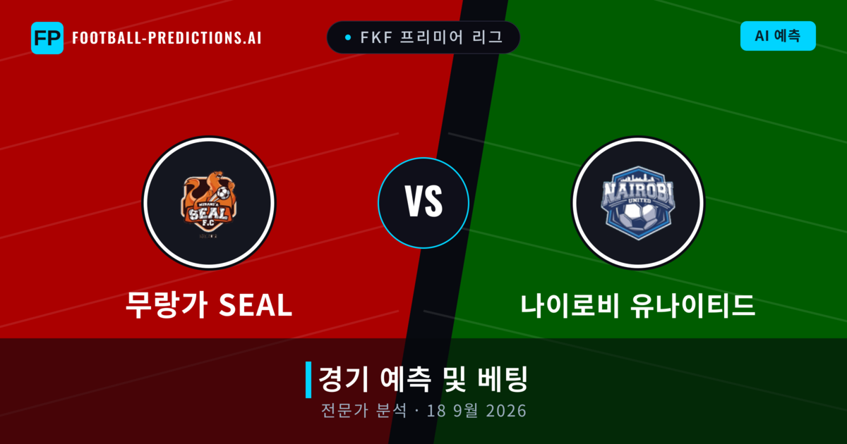 무랑가 SEAL 대 나이로비 유나이티드 — 경기 예측 및 프리뷰