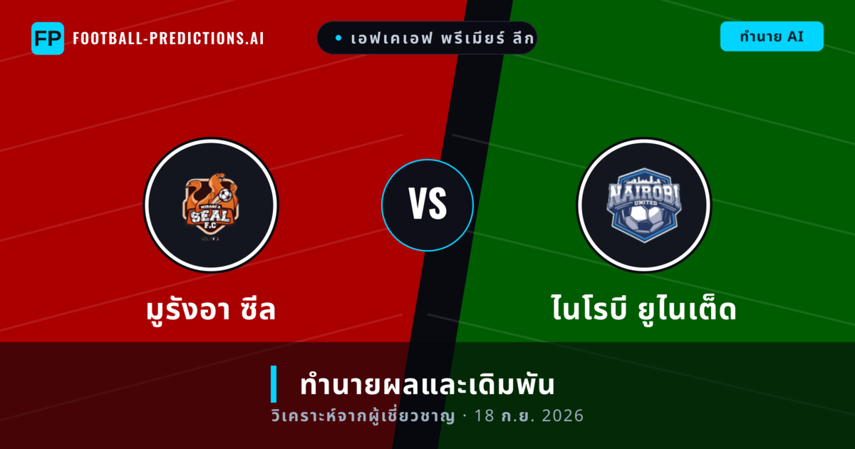 มูรังอา ซีล พบ ไนโรบี ยูไนเต็ด — ทำนายผลและพรีวิวการแข่งขัน