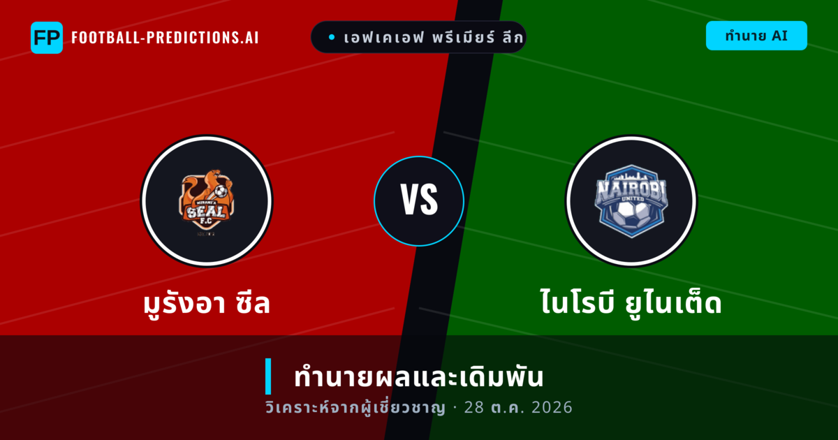 มูรังอา ซีล พบ ไนโรบี ยูไนเต็ด — ทำนายผลและพรีวิวการแข่งขัน