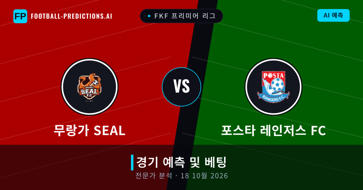 무랑가 SEAL 대 포스타 레인저스 FC — 경기 예측 및 프리뷰