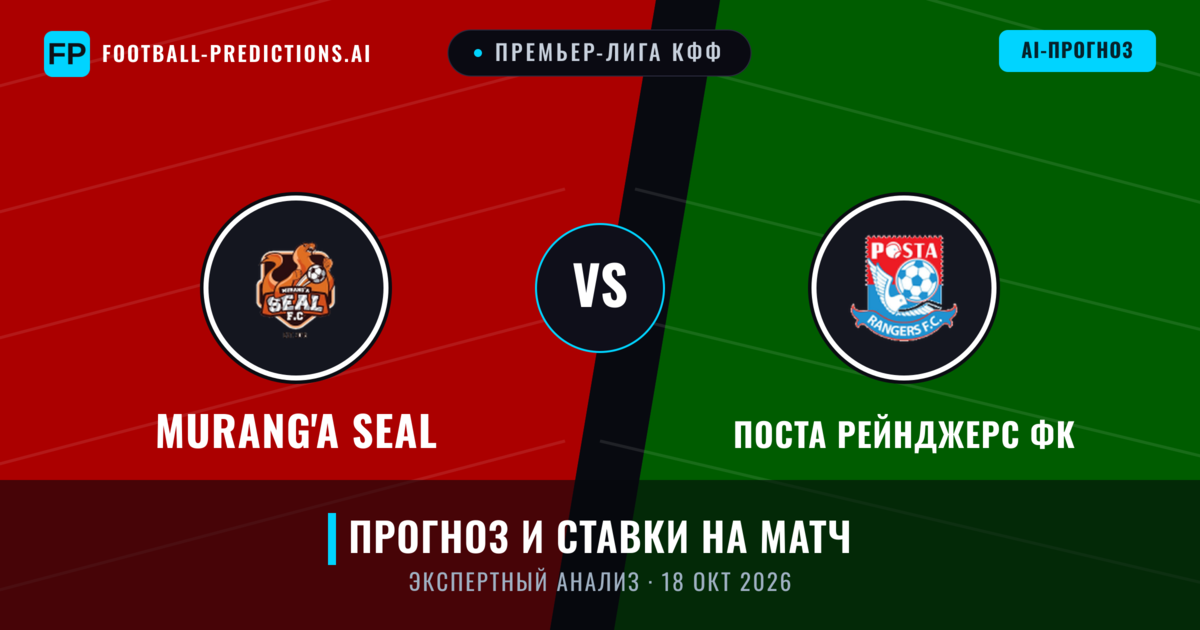 Murang'a SEAL – Поста Рейнджерс ФК — прогноз и превью матча