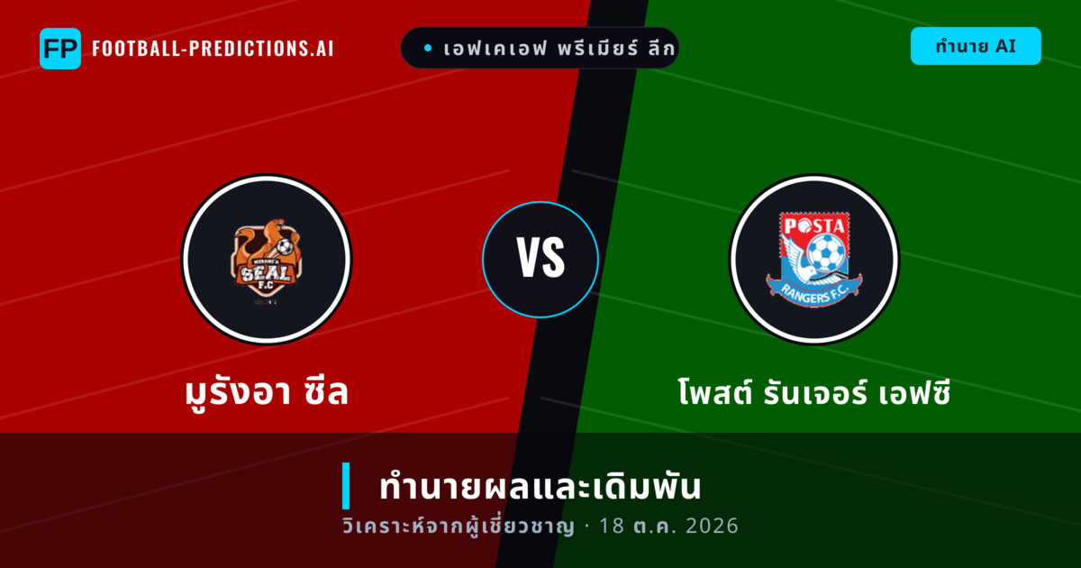 มูรังอา ซีล พบ โพสต์ รันเจอร์ เอฟซี — ทำนายผลและพรีวิวการแข่งขัน