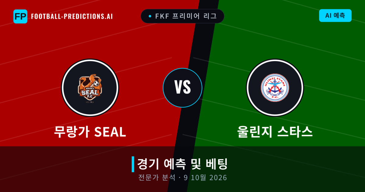 무랑가 SEAL 대 울린지 스타스 — 경기 예측 및 프리뷰