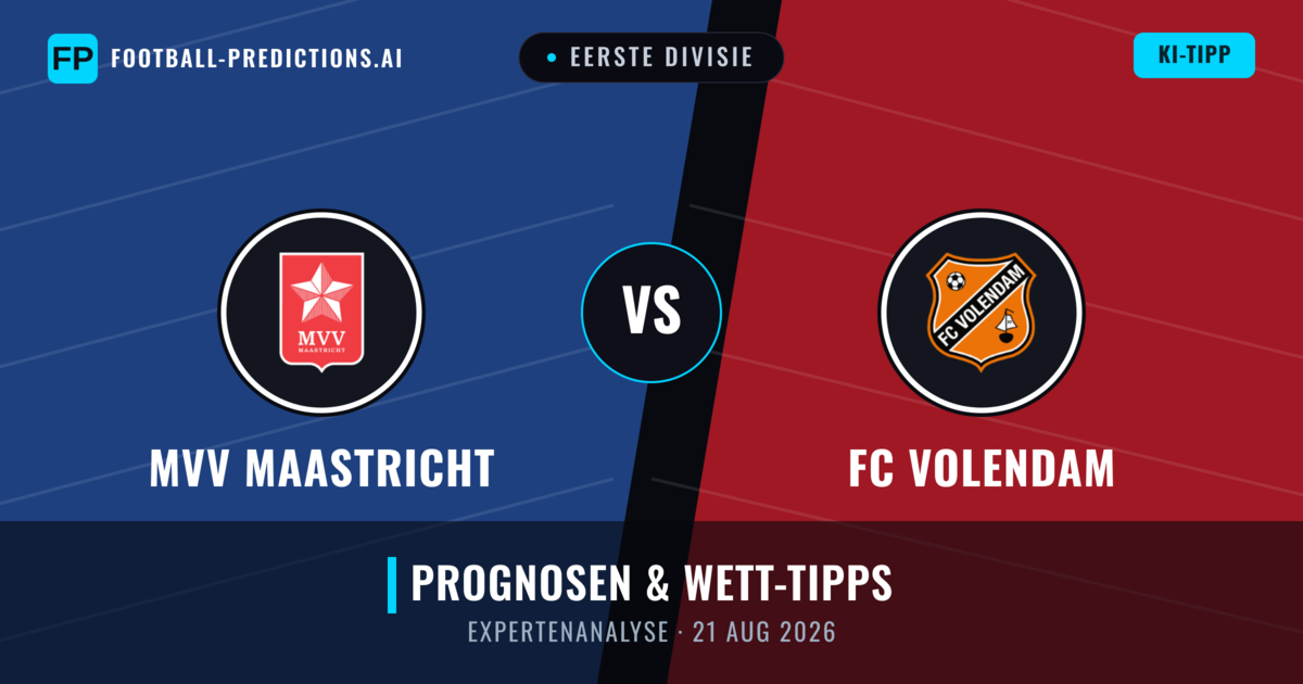 MVV Maastricht vs FC Volendam — Prognose und Spielvorschau