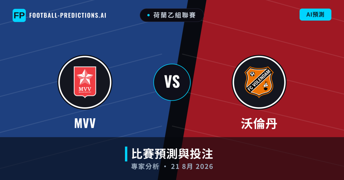 MVV vs 沃倫丹 — 比赛预测和前瞻