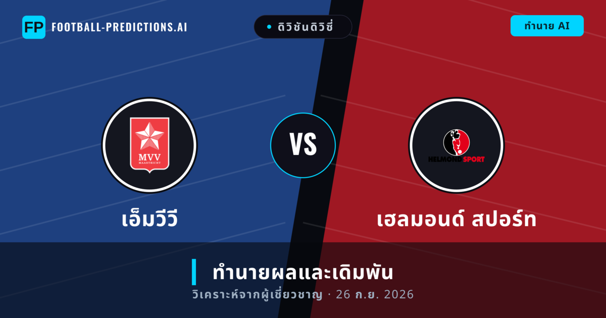เอ็มวีวี พบ เฮลมอนด์ สปอร์ท — ทำนายผลและพรีวิวการแข่งขัน