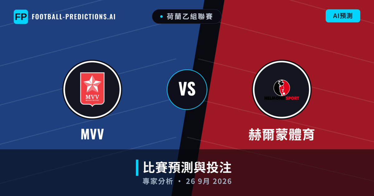 MVV vs 赫爾蒙體育 — 比赛预测和前瞻