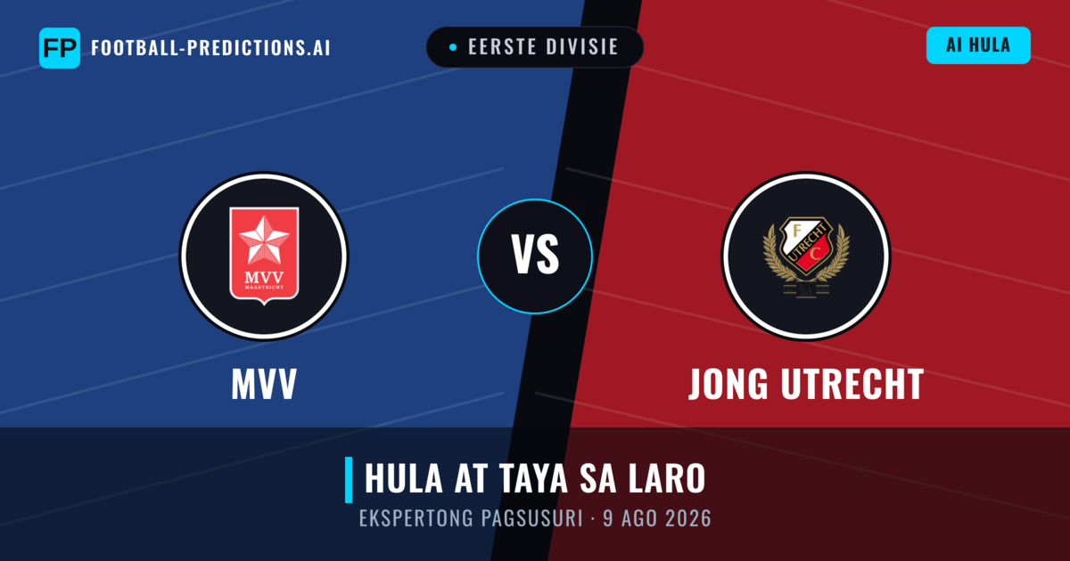 MVV vs Jong Utrecht — hula at preview ng laban