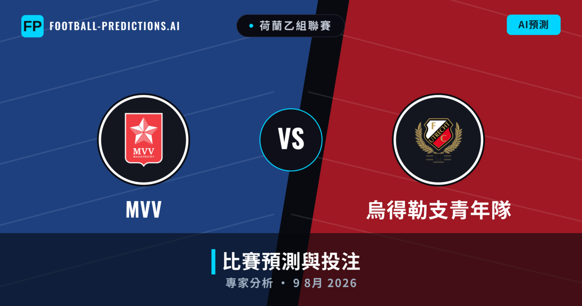 MVV vs 烏得勒支青年隊 — 比赛预测和前瞻