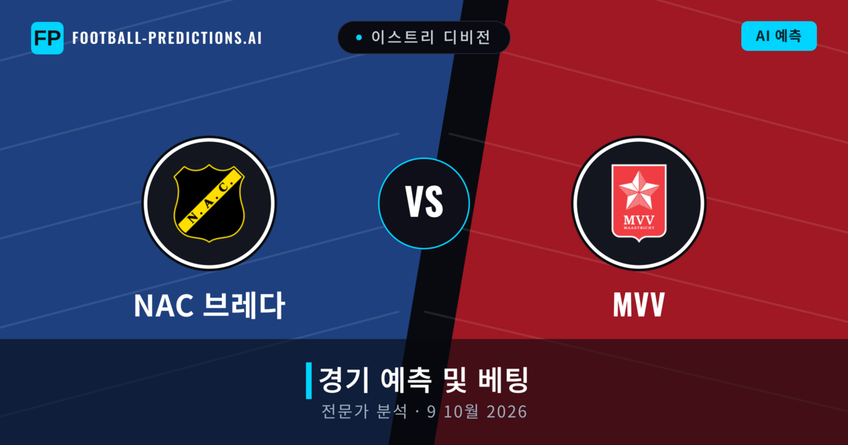 NAC 브레다 대 MVV — 경기 예측 및 프리뷰