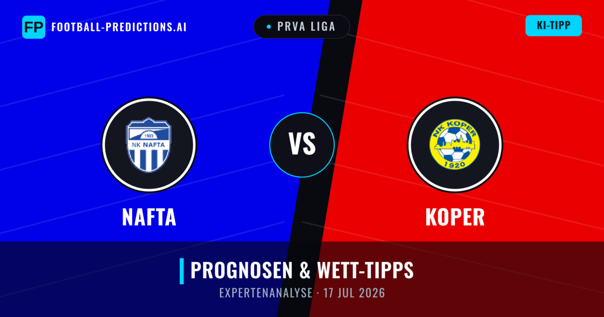 Nafta vs Koper — Prognose und Spielvorschau