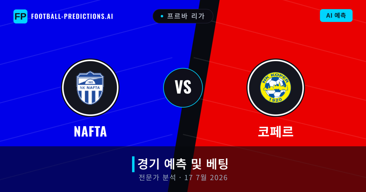 Nafta 대 코페르 — 경기 예측 및 프리뷰