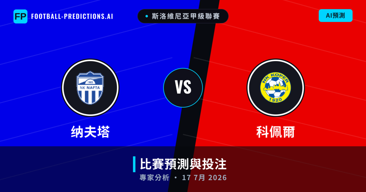 纳夫塔 vs 科佩爾 — 比赛预测和前瞻
